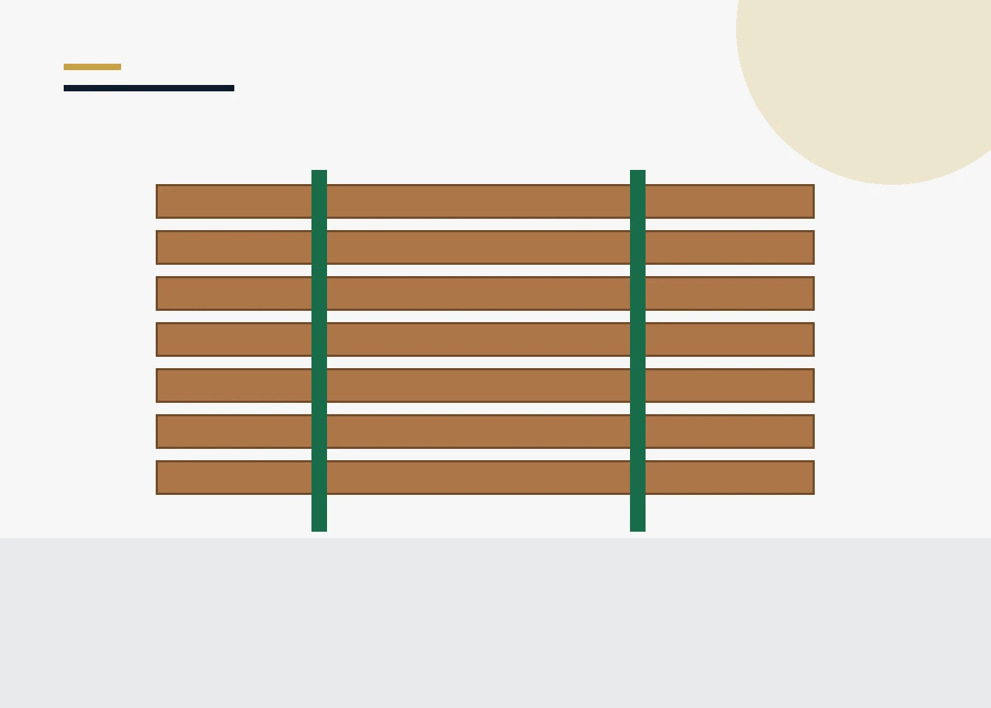 Illustration of timber secured with strapping